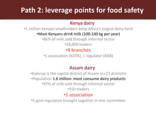 Livestock for healthy lives