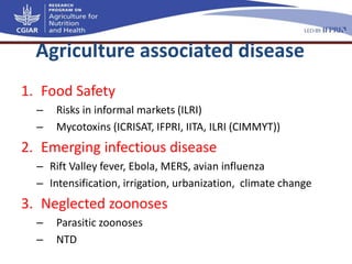 Livestock for healthy lives
