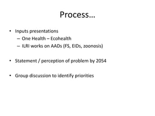 Livestock for healthy lives: Group report on the ILRI@40 workshop, Addis Ababa, 7 November 2014