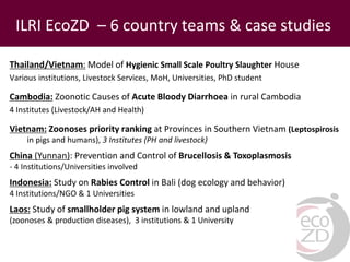 One Health and Ecohealth: A framework for agriculture and health research and intervention