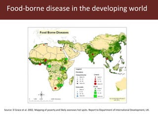 Trends in global health and food safety