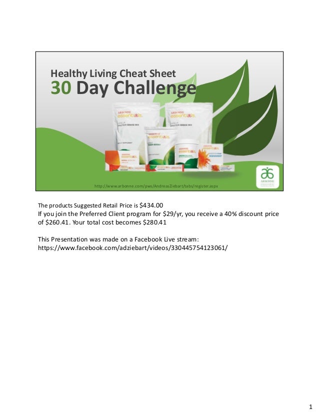 Nutrition Healthy Living Cheat Sheet Presentation Nutrition Healthy Living Cheat Sheet Presentation