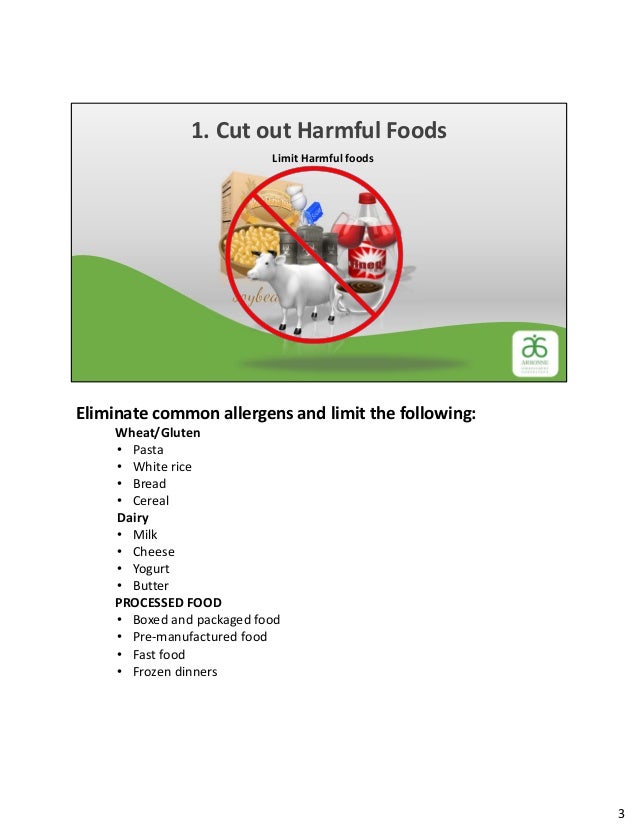 Nutrition Healthy Living Cheat Sheet Presentation Nutrition Healthy Living Cheat Sheet Presentation