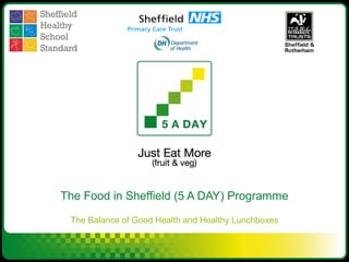 The Food in Sheffield (5 A DAY) Programme
The Balance of Good Health and Healthy Lunchboxes
 