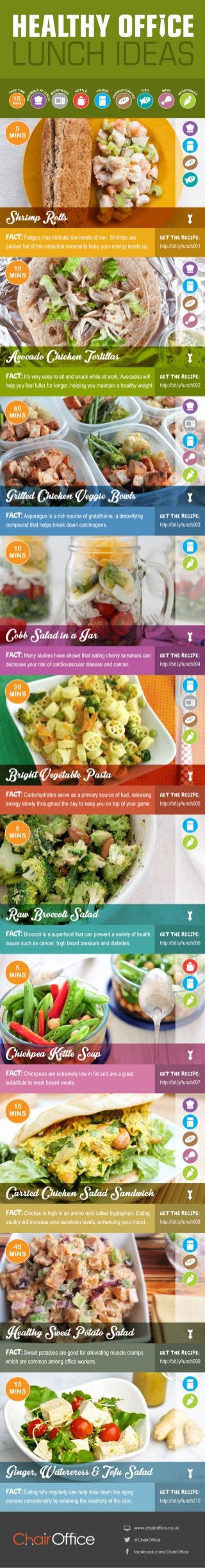 Healthy Office Lunch Ideas Infographic