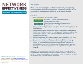 OVERVIEW
                                                                     This is a tool for assessing the health of your network, and exploring
                                                                     actions to take to develop or strengthen it. This tool is intended for use
                                                                     by individuals working within or through social change networks.

                                                                     Instructions:
                                                                     1.   Begin by identifying your network as either:
                                                                                         1.    BOUNDED: a network with clear boundaries.
                                                                                               The participants are known.
                                                                                         1.    UNBOUNDED: a network with fuzzy boundaries.
                                                                                               The participants are not all known.
                                                                     2.   Rate your network (high, medium, low) against attributes within eight areas of
                                                                          network health
                                                                     3.   Step back and jot down notes on your network’s performance in each area of
                                                                          health. Note whether or not this is a priority area for strengthening. Depending
                                                                          on where your network is at in its lifecycle, different attributes may be at
                                                                          different levels of priority
                                                                     4.   Elicit multiple perspectives on your network’s health. Ask leaders from across
                                                                          your network to take the diagnostic. Compare and aggregate results
                                                                     5.   Next, link your priority areas with actions for strengthening networks. The
                                                                          actions are by no means prescriptive and do not correlate directly to the
                                                                          attributes within each area of network health. They are meant to spur your
                                                                          thinking about the range of specific steps you might take to strengthen your
                                                                          network

                                                                     Sources: This tool was created with inputs from multiple sources – most significantly
                                                                     research done by Monitor Institute for Packard Foundation grantees in 2008-09, and the
                                                                     work of the following network experts: Beth Kanter, June Holley, Marty Kearns, Pete Plastrik
                                                                     and Madeleine Taylor, Clay Shirky, and Jane Wei-Skillern.

Created by the Monitor Institute, www.monitorinstitute.com
Please direct queries about this tool to Diana_Scearce@monitor.com
This work is licensed under the Creative Commons Share Alike 3.0
Unported License.
 