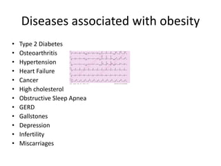 Diseases associated with obesity Type 2 Diabetes Osteoarthritis Hypertension Heart Failure Cancer High cholesterol Obstructive Sleep Apnea GERD Gallstones  Depression  Infertility Miscarriages 