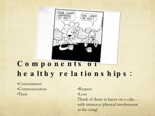 Components of healthy relationships: 