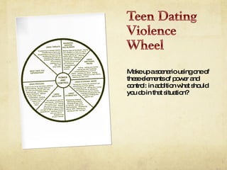 Make up a scenario using one of these elements of power and control: in addition what should you do in that situation? 