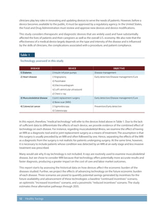 12 Healthy Savings
clinicians play key roles in innovating and updating devices to serve the needs of patients. However, before a
device becomes available to the public, it must be approved by a regulatory agency. In the United States,
the Food and Drug Administration must review and approve new devices and device modifications.
This study considers therapeutic and diagnostic devices that are widely used and have substantially
affected the lives of patients and their caregivers as well as the overall U.S. economy. We also note that the
effectiveness of a medical device largely depends on the type and intensity of the disease and is influenced
by the skills of clinicians, the complications associated with a procedure, and patient compliance.
Table 1
Technology assessed in this study
DISEASE DEVICE OBJECTIVE
1) Diabetes i) Insulin infusion pumps Disease management
2) Heart disease i) Angioplasty Early detection/Disease management/Cure
ii) Pacemaker
iii) Electrocardiogram
iv) Left ventricular ultrasound
v) Chest x-ray
3) Musculoskeletal disease i) Joint replacement surgery Early detection/Disease management/Cure
ii) Bone scan (MRI)
4) Colorectal cancer i) Sigmoidoscopy Prevention/Early detection
ii) Colonoscopy
In this report, therefore,“medical technology”will refer to the devices listed above in Table 1. Due to the lack
of sufficient data to differentiate the effects of each device, we provide evidence of the combined effect of
technology on each disease. For instance, regarding musculoskeletal illness, we examine the effect of having
an MRI as a diagnostic tool and/or joint replacement surgery as a means of treatment. The assumption is that
this surgery is usually preceded by an MRI and often followed by one. Hence, separating the effects of the MRI
as a diagnostic from the surgery is not realistic for patients undergoing surgery. At the same time, however,
it is necessary to include patients whose condition was detected by an MRI at an early stage and less invasive
treatment was prescribed.
Many would ask why X-ray technology is not included. X-rays are routinely used to examine musculoskeletal
disease, but we chose to consider MRI because that technology offers potentially more accurate results and
faster diagnosis, producing a greater impact on the cost of care and labor market outcomes.
This report starts by assessing the historical data on how devices affect the economic burden of the
diseases studied. Further, we project the effects of advancing technology on the future economic burden
of each disease. Three scenarios are posed to quantify potential savings generated by incentives for the
future availability and advancement of these technologies: a baseline “continued incentives” scenario,
an optimistic “increased incentives” scenario, and a pessimistic “reduced incentives” scenario. The study
estimates these alternative pathways through 2035.
 