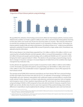 25Technology and the Economic Burden of Disease: Historical Trends
Figure 2
Proportion of heart disease patients using technology
Percent
34
36
38
40
42
44
46
2010
37.7
2009
39.0
2008
38.6
2007
40.6
2006
44.7
2005
43.8
We quantified the utilization of technology and economic effects for heart disease patients. Coronary events
related to this condition can hinder a patient’s ability to work, with 51 percent of heart attack patients returning
to their jobs within one month and 78 percent returning within six months.16
We used this information
to estimate lost workdays for heart disease patients in our calculation of indirect impact. Technology can
improve patients’quality of life and reduce presenteeism. According to Rosen et al.,17
surgical revascularization
represents a potential 22.4 percent quality of life increase if it prevents a major cardiac event. Presenteeism was
adjusted using this information.
PRC for heart disease in the United States expanded from 19.1 million in 2005 to 23.0 million in 2010. It is not
surprising that unhealthy lifestyles and demographic effects increased that population. In 2005, about
8.4 million (43.8 percent) people used technology, with an additional 250,000 users (37.7 percent) in 2010,
bringing the total to approximately 8.7 million. This decline in the percentage using technology may be
due to changes in insurance coverage or increased diagnosis of milder forms of the condition that require
management by medication only.
For this ailment, the aggregate economic burden increased from $220.1 billion in 2005 to $243.4 billion
in 2010. The burden associated with patients using technology was $87.8 billion in 2005, which rose to
$106.1 billion in 2010. The considerable increase in aggregate expenditures is due to PRC expansion for
heart disease overall.
The average annual (2008-2010) treatment expenditures per heart disease PRC from using technology
($7,050) were higher than for those who did not ($2,517), an indication of technology’s contribution to
rising health-care costs. However, many patients who underwent surgery survived solely as a result of that
costly method. Further, diagnostics can help in early detection and prevent expensive visits to hospitals
and emergency rooms. In fact, inpatient expenditures per PRC were lower for heart disease patients
using technology ($19,054) in 2010 compared to those who did not ($24,512). However, except for home
health-care services, all other sites of service were more expensive if they used technology. Some of these
differences in expenditures may be explained by the settings in which diagnostics were used. Such tests are
16.	 Amr E. Abbas, et al. “Frequency of Returning to Work One and Six Months Following Percutaneous Coronary Intervention for Acute Myocardial
Infarction,” American Journal of Cardiology 94, (2004).
17.	 Virginia M. Rosen et al. “Cost Effectiveness of Intensive Lipid-Lowering Treatment for Patients with Congestive Heart Failure and Coronary Heart
Disease in the U.S.,” Pharmacoeconomics 28, no. 1 (2010).
 