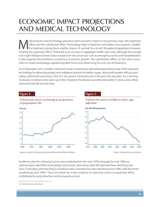 39
ECONOMIC IMPACT PROJECTIONS
AND MEDICAL TECHNOLOGY
M
edical device and technology advances exert economic impact in two primary ways: the expansion
effect and the substitution effect. Technology helps in detection and makes more patients suitable
for treatment, giving them a better chance of survival. As a result, the patient population increases,
creating the expansion effect. That leads to an increase in aggregate health-care costs, although the average
cost might fall due to fewer visits to expensive sites of service such as emergency rooms and hospitalization.
It also expands the workforce, resulting in economic growth. The substitution effect, on the other hand,
refers to newer technology supplanting older forms and influencing the unit cost of treatment.
As an illustration, let’s consider colorectal cancer screening by sigmoidoscopy/colonoscopy. With improved
technology for detecting polyps and malignant growths at earlier stages, along with greater efficacy and
safety, colorectal screening in the U.S. has grown tremendously in the past two decades. As screening
increased, incidence rates went up at first. However, the disease was detected earlier in many cases, likely
improving overall survival rates.
Percent
1988 1992 1996 2000 2004 2008
10
20
30
40
50
60
70
Figure 4
Colorectal cancer screening as proportion
of population 50+
Sources: Centers for Disease Control and Prevention, Milken Institute.
Per 100,000 population
1975 1980 1985 1990 1995 2000 2005 2010
40
45
50
55
60
65
70
Figure 5
Colorectal cancer incidence rates, age-
adjusted
Source: National Cancer Institute.
Incidence rates for colorectal cancer rose modestly from the mid-1970s through the mid-1980s as
colonoscopies identified more polyps and tumors, then those rates fell and have been declining ever
since. Coinciding with the drop in incidence rates, mortality has been declining since 1980, with the trend
accelerating since 1999.22
Thus, the initial rise in the incidence of colorectal cancer, or expansion effect,
is attributed to early detection and increased survival.
22.	National Cancer Institute.
 