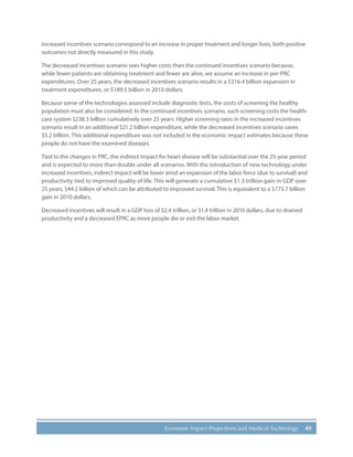 49Economic Impact Projections and Medical Technology
increased incentives scenario correspond to an increase in proper treatment and longer lives, both positive
outcomes not directly measured in this study.
The decreased incentives scenario sees higher costs than the continued incentives scenario because,
while fewer patients are obtaining treatment and fewer are alive, we assume an increase in per-PRC
expenditures. Over 25 years, the decreased incentives scenario results in a $316.4 billion expansion in
treatment expenditures, or $189.5 billion in 2010 dollars.
Because some of the technologies assessed include diagnostic tests, the costs of screening the healthy
population must also be considered. In the continued incentives scenario, such screening costs the health-
care system $238.5 billion cumulatively over 25 years. Higher screening rates in the increased incentives
scenario result in an additional $21.2 billion expenditure, while the decreased incentives scenario saves
$5.2 billion. This additional expenditure was not included in the economic impact estimates because these
people do not have the examined diseases.
Tied to the changes in PRC, the indirect impact for heart disease will be substantial over the 25-year period
and is expected to more than double under all scenarios. With the introduction of new technology under
increased incentives, indirect impact will be lower amid an expansion of the labor force (due to survival) and
productivity tied to improved quality of life. This will generate a cumulative $1.3 trillion gain in GDP over
25 years, $44.2 billion of which can be attributed to improved survival. This is equivalent to a $773.7 billion
gain in 2010 dollars.
Decreased incentives will result in a GDP loss of $2.4 trillion, or $1.4 trillion in 2010 dollars, due to drained
productivity and a decreased EPRC as more people die or exit the labor market.
 