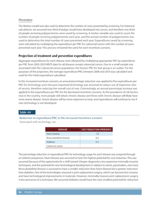 86 Healthy Savings
Prevention
The Markov model was also used to determine the number of cases prevented by screening. For historical
calculations, we assumed one-third of polyps would have developed into cancer, and therefore one-third
of people receiving polypectomies were saved by screening. A tracker variable was used to count the
number of people receiving polypectomies each year, and the annual number of polypectomies was
used to determine the total number of cases prevented each year. Expenditures saved by screening
were calculated by multiplying the expenditure per PRC for colorectal cancer with the number of cases
prevented each year. This process remained the same for each incentives scenario.
Projection of treatment and prevention expenditures
Aggregate expenditures for each disease were obtained by multiplying appropriate PRC by expenditure
per PRC from 2005-2010 MEPS data for all diseases except colorectal cancer. Due to a small sample size
associated with the colorectal cancer population, the historic PRC for that group is an outlier. For the
purposes of the projection, the average expenditure/PRC between 2008 and 2010 was calculated and
used for the initial expenditure calculated.
In the increased incentives scenario, an annual percentage reduction was applied to the expenditures per
PRC for technology users because improved technology was assumed to reduce use of expensive sites
of service, therefore reducing the overall cost of care. Contrastingly, an annual percentage increase was
applied to the expenditures per PRC for the decreased incentives scenario. As the prevalence of risk factors
rises in the country, more people will obtain chronic disease and those with chronic disease will likely have
more severe disease. Severe disease will be more expensive to treat, and expenditures will continue to rise if
new technology is not developed.
Table A4
Reduction in expenditure/PRC in the increased incentives scenario
Associated with technology use
DISEASE COST REDUCTION (PERCENT)
Heart disease 1.0
Musculoskeletal disease 0.6
Diabetes 0.5
Colorectal cancer -
The percentage reduction in expenditure/PRC for technology usage for each disease was assigned through
an ordinal comparison. Heart disease was assumed to have the highest potential for cost reduction.This was
assumed because of the opportunity for a shift toward cheaper diagnostics, less expensive minimally invasive
techniques, and the potential for new technological development in relation to stents, pacemakers, and more.
Musculoskeletal disease is assumed to have a smaller reduction than heart disease but a greater reduction
than diabetes. One of the technologies assessed is joint replacement surgery, which can become less invasive
and have technological improvements in materials. However, minimally invasive joint replacement surgery
is less pervasive of a technique. We assumed diabetes would have the next smallest potential for reduction
 