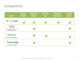 Dr Kathy Seigler, Founder & CEO | Kgseigler@yahoo.com | 270.303.7300 7
Competition
NAME
IMAGE
DRIVEN
REWARD
BASED
EASY TO
USE
PRODUCT
DISCOVERY
HEALTH
NICHE
The smartest way to set &
achieve your goals.
4-week social dieting game
Get paid to lose weight
 