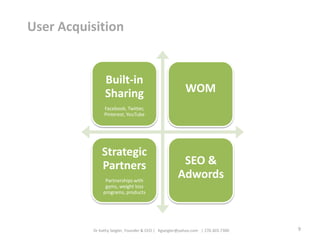 9
User Acquisition
Dr Kathy Seigler, Founder & CEO | Kgseigler@yahoo.com | 270.303.7300
Built-in
Sharing
Facebook, Twitter,
Pinterest, YouTube
WOM
Strategic
Partners
Partnerships with
gyms, weight loss
programs, products
SEO &
Adwords
 
