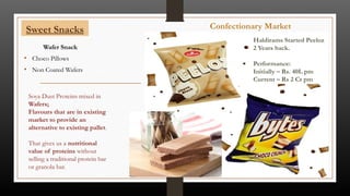 Pm Snack Example Healthy Snacks Production probable plan and research | PPTX