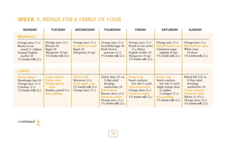 WEEK 1. MENUS FOR A FAMILY OF FOUR
    MONDAY                  TUESDAY              WEDNESDAY               THURSDAY      ...