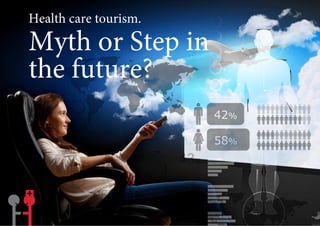 Health care tourism.
Myth or Step in
the future?
 