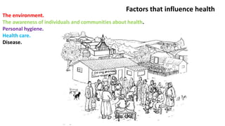 Factors that influence health
The environment.
The awareness of individuals and communities about health.
Personal hygiene.
Health care.
Disease.
 
