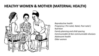 HEALTHY WOMEN & MOTHER (MATERNAL HEALTH)
Reproductive health
Pregnancy ( Pre natal, Natal, Post natal )
Nutrition
Family planning and child spacing
Communicable & Non communicable diseases
Adolescent health
Older women
 