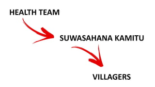 HEALTH TEAM
SUWASAHANA KAMITU
VILLAGERS
 