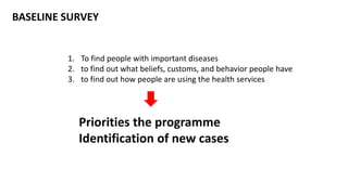 BASELINE SURVEY
1. To find people with important diseases
2. to find out what beliefs, customs, and behavior people have
3. to find out how people are using the health services
Priorities the programme
Identification of new cases
 