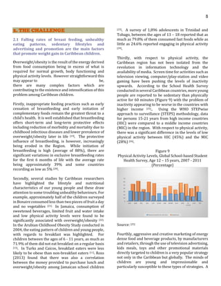 5
2. THE CHALLENGE
2.1 Falling rates of breast feeding, unhealthy
eating patterns, sedentary lifestyles and
advertising and promotion are the main factors
that promote weight gain in Caribbean children.
Overweight/obesity is the result of the energy derived
from food consumption being in excess of what is
required for normal growth, body functioning and
physical activity levels. However straightforward this
may appear to be,
there are many complex factors which are
contributing to the existence and intensification of this
problem among Caribbean children.
Firstly, inappropriate feeding practices such as early
cessation of breastfeeding and early initiation of
complementary foods remain the greatest threat to a
child’s health. It is well established that breastfeeding
offers short-term and long-term protective effects
including reduction of morbidity and mortality due to
childhood infectious diseases and lower prevalence of
overweight/obesity later in life [19]. The protective
influence of breastfeeding, is however, increasingly
being eroded in the Region. While initiation of
breastfeeding is high (average of 88%), there are
significant variations in exclusive breastfeeding rates
for the first 6 months of life with the average rate
being approximately 39% and some countries
recording as low as 5% [20].
Secondly, several studies by Caribbean researchers
have highlighted the lifestyle and nutritional
characteristics of our young people and these draw
attention to some troubling unhealthy behaviours. For
example, approximately half of the children surveyed
in Bonaire consumed less than two pieces of fruit a day
and no vegetables [21]. In Jamaica, consumption of
sweetened beverages, limited fruit and water intake
and low physical activity levels were found to be
significantly associated with overweight/obesity [22].
In the Arubian Childhood Obesity Study conducted in
2004, the eating pattern of children and young people,
with regards to breakfast was highlighted. For
children between the ages of 6 - 11 years, as much as
71.9% of them did not eat breakfast on a regular basis
[15]. In Turks and Caicos, breakfast eaters were less
likely to be obese than non-breakfast eaters [11]. Ross
(2013) found that there was also a correlation
between the money provided to purchase lunch and
overweight/obesity among Jamaican school children
[23]. A survey of 1,896 adolescents in Trinidad and
Tobago, between the ages of 13 – 18 reported that as
much as 79.8% of them consumed fast foods while as
little as 24.6% reported engaging in physical activity
[24].
Thirdly, with respect to physical activity, the
Caribbean region has not been isolated from the
revolution in information technology and the
availability of media. Screen time for activities such as
television viewing, computer/play-station and video
gaming have been pushing the levels of inactivity
upwards. According to the School Health Survey
conducted in several Caribbean countries, more young
people are reported to be sedentary than physically
active for 60 minutes (Figure 9) with the problem of
inactivity appearing to be worse in the countries with
higher income [25].. Using the WHO STEPwise
approach to surveillance (STEPS) methodology, data
for persons 15-21 years from high income countries
(HIC) were compared to a middle income countries
(MIC) in the region. With respect to physical activity,
there was a significant difference in the levels of low
physical activity between HIC (45%) and the MIC
(28%) [26].
Figure 9
Physical Activity Levels, Global School-based Student
Health Survey, Age 12 – 15 years, 2007 - 2011
(Percentage)
Source: [25]
Fourthly, aggressive and creative marketing of energy
dense food and beverage products, by manufacturers
and retailers, through the use of television advertising,
kids meals, toys and other promotional materials
directly targeted to children is a very popular strategy
not only in the Caribbean but globally. The minds of
children are young and impressionable and
particularly susceptible to these types of strategies. A
 
