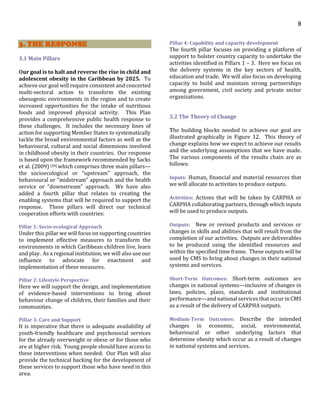 9
3. THE RESPONSE
3.1 Main Pillars
Our goal is to halt and reverse the rise in child and
adolescent obesity in the Caribbean by 2025. To
achieve our goal will require consistent and concerted
multi-sectoral action to transform the existing
obesogenic environments in the region and to create
increased opportunities for the intake of nutritious
foods and improved physical activity. This Plan
provides a comprehensive public health response to
these challenges. It includes the necessary lines of
action for supporting Member States to systematically
tackle the broad environmental factors as well as the
behavioural, cultural and social dimensions involved
in childhood obesity in their countries. Our response
is based upon the framework recommended by Sacks
et al. (2009) [34] which comprises three main pillars—
the socioecological or “upstream” approach, the
behavioural or “midstream” approach and the health
service or “downstream” approach. We have also
added a fourth pillar that relates to creating the
enabling systems that will be required to support the
response. These pillars will direct our technical
cooperation efforts with countries:
Pillar 1: Socio-ecological Approach
Under this pillar we will focus on supporting countries
to implement effective measures to transform the
environments in which Caribbean children live, learn
and play. As a regional institution, we will also use our
influence to advocate for enactment and
implementation of these measures.
Pillar 2: Lifestyle Perspective
Here we will support the design, and implementation
of evidence-based interventions to bring about
behaviour change of children, their families and their
communities.
Pillar 3: Care and Support
It is imperative that there is adequate availability of
youth-friendly healthcare and psychosocial services
for the already overweight or obese or for those who
are at higher risk. Young people should have access to
these interventions when needed. Our Plan will also
provide the technical backing for the development of
these services to support those who have need in this
area.
Pillar 4: Capability and capacity development
The fourth pillar focuses on providing a platform of
support to bolster country capacity to undertake the
activities identified in Pillars 1 – 3. Here we focus on
the delivery systems in the key sectors of health,
education and trade. We will also focus on developing
capacity to build and maintain strong partnerships
among government, civil society and private sector
organizations.
3.2 The Theory of Change
The building blocks needed to achieve our goal are
illustrated graphically in Figure 12. This theory of
change explains how we expect to achieve our results
and the underlying assumptions that we have made.
The various components of the results chain are as
follows:
Inputs: Human, financial and material resources that
we will allocate to activities to produce outputs.
Activities: Actions that will be taken by CARPHA or
CARPHA collaborating partners, through which inputs
will be used to produce outputs.
Outputs: New or revised products and services or
changes in skills and abilities that will result from the
completion of our activities. Outputs are deliverables
to be produced using the identified resources and
within the specified time frame. These outputs will be
used by CMS to bring about changes in their national
systems and services.
Short-Term Outcomes: Short-term outcomes are
changes in national systems—inclusive of changes in
laws, policies, plans, standards and institutional
performance—and national services that occur in CMS
as a result of the delivery of CARPHA outputs.
Medium-Term Outcomes: Describe the intended
changes in economic, social, environmental,
behavioural or other underlying factors that
determine obesity which occur as a result of changes
in national systems and services.
 