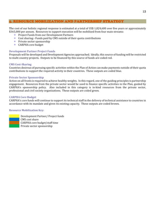 13
5. RESOURCE MOBILIZATION AND PARTNERSHIP STRATEGY
The cost of our holistic regional response is estimated at a total of US$ 1,824,600 over five years or approximately
$365,000 per annum. Resources to support execution will be mobilized from four main streams:
Project Funds from our Development Partners
Cost sharing:- Funds paid by CMS outside of their quota contributions
Private sector sponsorship
CARPHA core budget
Development Partner Project Funds
Proposals will be developed and Development Agencies approached. Ideally, this source of funding will be restricted
to multi country projects. Outputs to be financed by this source of funds are coded red.
CMS Cost-Sharing
Countries desirous of pursuing specific activities within the Plan of Action can make payments outside of their quota
contributions to support the required activity in their countries. These outputs are coded blue.
Private Sector Sponsorship
Action on all fronts is required to achieve healthy weights. In this regard, one of the guiding principles is partnership
engagement. Resources from the private sector would be used to finance specific activities in the Plan, guided by
CARPHA’s sponsorship policy. Also included in this category is in-kind resources from the private sector,
professional and civil society organizations. These outputs are coded green.
CARPHA Core Budget
CARPHA’s core funds will continue to support its technical staff in the delivery of technical assistance to countries in
accordance with its mandate and given its existing capacity. These outputs are coded brown.
Resource Mobilization Key:
Development Partner/ Project funds
CMS cost share
CARPHA core budget/staff time
Private sector sponsorship
 