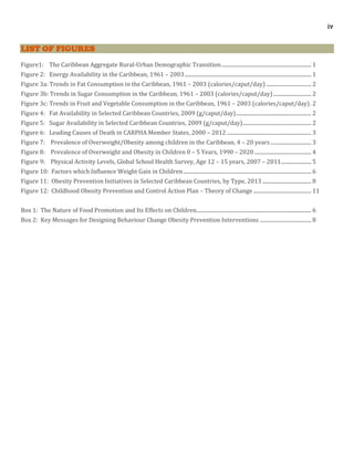 iv
LIST OF FIGURES
Figure1: The Caribbean Aggregate Rural-Urban Demographic Transition.................................................................... 1
Figure 2: Energy Availability in the Caribbean, 1961 – 2003................................................................................................ 1
Figure 3a: Trends in Fat Consumption in the Caribbean, 1961 – 2003 (calories/caput/day) .................................. 2
Figure 3b: Trends in Sugar Consumption in the Caribbean, 1961 – 2003 (calories/caput/day)............................. 2
Figure 3c: Trends in Fruit and Vegetable Consumption in the Caribbean, 1961 – 2003 (calories/caput/day). 2
Figure 4: Fat Availability in Selected Caribbean Countries, 2009 (g/caput/day)......................................................... 2
Figure 5: Sugar Availability in Selected Caribbean Countries, 2009 (g/caput/day).................................................... 2
Figure 6: Leading Causes of Death in CARPHA Member States, 2000 – 2012 ................................................................ 3
Figure 7: Prevalence of Overweight/Obesity among children in the Caribbean, 4 – 20 years............................... 3
Figure 8: Prevalence of Overweight and Obesity in Children 0 – 5 Years, 1990 – 2020 ........................................... 4
Figure 9: Physical Activity Levels, Global School Health Survey, Age 12 – 15 years, 2007 – 2011....................... 5
Figure 10: Factors which Influence Weight Gain in Children................................................................................................. 6
Figure 11: Obesity Prevention Initiatives in Selected Caribbean Countries, by Type, 2013 ..................................... 8
Figure 12: Childhood Obesity Prevention and Control Action Plan – Theory of Change............................................ 11
Box 1: The Nature of Food Promotion and Its Effects on Children....................................................................................... 6
Box 2: Key Messages for Designing Behaviour Change Obesity Prevention Interventions ....................................... 8
 