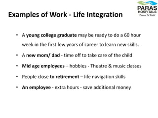 Examples of Work - Life Integration
• A young college graduate may be ready to do a 60 hour
week in the first few years of career to learn new skills.
• A new mom/ dad - time off to take care of the child
• Mid age employees – hobbies - Theatre & music classes
• People close to retirement – life navigation skills
• An employee - extra hours - save additional money
 