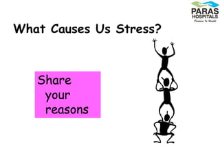 Myths of Stress
• All stress is bad
• Stress will not hurt you
• No symptoms, no stress
• Only major symptoms of stress
ar...