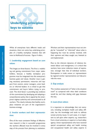 Healthy workplaces english | PDF