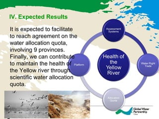 Healthy Yellow River by Scientific Water Resources Allocation | PPT