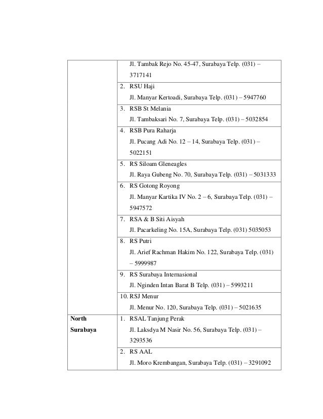 Kop Surat Rumah Sakit Mitra Keluarga - Contoh Kop Surat