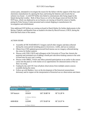 HLY1202 Cruise Report
109
science party, attempted to investigate the reason for the failure with the support of the buoy and
electronics manufactures by opening the buoy and testing the batteries and circuits but no
solution was found. A sixth SVP drifter also failed to communicate after being staged in the
fantail during bad weather. Both of these buoys as well as the drogue removed from the first
SVP buoy, which was deployed as an ice beacon, are staying on board for return to Seattle,
pickup by Polar Science Center personnel and eventual shipping to manufacturers for
investigation and refurbishment.
Nine additional SVP drifters are coming on board in Dutch Harbor for further deployments in the
Bering, Chukchi, and Beaufort Seas as needed to be done by David Forcucci, USCG, during the
third and final cruise of the season.
ACTION ITEMS
• Assemble all NIC RADARSAT-2 imagery and all other imagery and data collected
during the cruise period including passive microwave, visible, and sea ice analyses
• Obtain from UNH updated geocorrected GeoCameras sea ice imagery collected during
the cruise for further analysis
• Discuss with UNH, USCG and colleagues at the University of Texas San Antonio the
potential and estimated cost of adding a fourth port side down-looking camera to the suite
of GeoCams for next year’s testing
• Discuss with CRREL, NASA and others potential participation on an earlier in the season
cruise into the pack ice with routine on ice opportunities for characterization of the ice
floes via coring
• Catalog by day and UTC hour all photo observations from multiple camera sources
available during the cruise
• Follow-up with Matthew Ayre on the development of the historical nomenclature
dictionary and its impact on the interpretation of historical sea ice observations and charts
Summary of Buoy Deployments
Buoy Type ARGOS # Longitude Latitude
On Ice
SVP beacon 101624 162º
18.88’ W 82º
51.28’ N
In Water Within
Pack
AXIB #018 113549 175º
59.69’ W 82º
23.37’ N
In Open Water
 