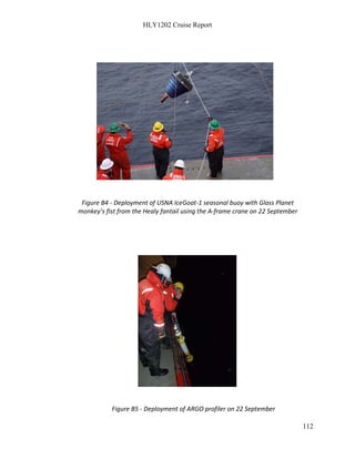 HLY1202 Cruise Report
112
Figure B4 - Deployment of USNA IceGoat-1 seasonal buoy with Glass Planet
monkey’s fist from the Healy fantail using the A-frame crane on 22 September
Figure B5 - Deployment of ARGO profiler on 22 September
 