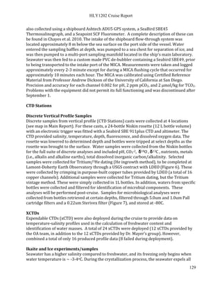 HLY1202 Cruise Report
129
also collected using a shipboard Ashtech ADU5 GPS system, a SeaBird SBE45
Thermosalinograph, and a Seapoint SCF Fluorometer. A complete description of these can
be found in Chayes et al. 2010. The intake of the shipboard flow-through system was
located approximately 8 m below the sea surface on the port side of the vessel. Water
entered the sampling baffles at depth, was pumped to a sea chest for separation of ice, and
was then pumped to a multi-port sampling manifold located in the ship's main laboratory.
Seawater was then fed to a custom made PVC de-bubbler containing a Seabird SBE49, prior
to being transported to the intake port of the MICA. Measurements were taken and logged
approximately every 2-3 minute except for during a MICA flushing cycle that occurred for
approximately 10 minutes each hour. The MICA was calibrated using Certified Reference
Material from Professor Andrew Dickson of the University of California at San Diego.
Precision and accuracy for each channel 0.002 for pH, 2 ppm pCO2, and 2 μmol/kg for TCO2.
Problems with the equipment did not permit its full functioning and was discontinued after
September 1.
CTD Stations
Discrete Vertical Profile Samples
Discrete samples from vertical profile (CTD Stations) casts were collected at 4 locations
(see map in Main Report). For these casts, a 24-bottle Niskin rosette (12 L bottle volume)
with an electronic trigger was fitted with a Seabird SBE 911plus CTD and altimeter. The
CTD provided salinity, temperature, depth, fluorescence, and dissolved oxygen data. The
rosette was lowered to determined depth and bottles were tripped at select depths as the
rosette was brought to the surface. Water samples were collected from the Niskin bottles
for the full suite of discrete analyses and included pH, CO3-2, δ18O , δ13C , nutrients, metals
(i.e., alkalis and alkaline earths), total dissolved inorganic carbon/alkalinity. Selected
samples were collected for Tritium/3He dating (He ingrowth method), to be completed at
Lamont-Doherty Earth Observatory through a USGS contract with LDEO (Figure 6). These
were collected by crimping in purpose-built copper tubes provided by LDEO (a total of 16
copper channels). Additional samples were collected for Tritium dating, but the Tritium
vintage method. These were simply collected in 1L bottles. In addition, waters from specific
bottles were collected and filtered for identification of microbial components. These
analyses will be performed post-cruise. Samples for microbiological analyses were
collected from bottles retrieved at certain depths, filtered through 5.0um and 1.0um Pall
cartridge filters and a 0.22um Sterivex filter (Figure 7), and stored at -80C.
XCTDs
Expendable CTDs (xCTD) were also deployed during the cruise to provide data on
temperature-salinity profiles used in the calculation of freshwater content and
identification of water masses. A total of 24 xCTDs were deployed (12 xCTDs provided by
the OA team, in addition to the 12 xCTDs provided by Dr. Mayer’s group). However,
combined a total of only 16 produced profile data (8 failed during deployment).
Ikaite and Ice experiments/samples
Seawater has a higher salinity compared to freshwater, and its freezing only begins when
water temperature is ~ -3-4oC. During the crystallization process, the seawater expels all
 