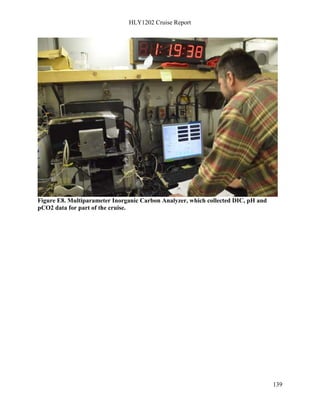 HLY1202 Cruise Report
139
Figure E8. Multiparameter Inorganic Carbon Analyzer, which collected DIC, pH and
pCO2 data for part of the cruise.
 