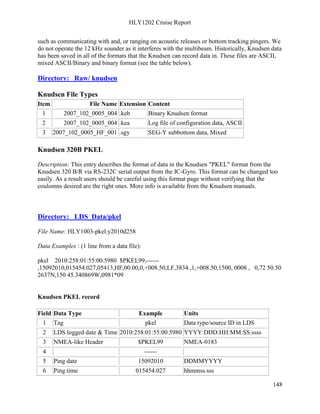HLY1202 Cruise Report
148
such as communicating with and, or ranging on acoustic releases or bottom tracking pingers. We
do not operate the 12 kHz sounder as it interferes with the multibeam. Historically, Knudsen data
has been saved in all of the formats that the Knudsen can record data in. These files are ASCII,
mixed ASCII/Binary and binary format (see the table below).
Directory: Raw/ knudsen
Knudsen File Types
Item File Name Extension Content
1 2007_102_0005_004 .keb Binary Knudsen format
2 2007_102_0005_004 .kea Log file of configuration data, ASCII
3 2007_102_0005_HF_001 .sgy SEG-Y subbottom data, Mixed
Knudsen 320B PKEL
Description: This entry describes the format of data in the Knudsen "PKEL" format from the
Knudsen 320 B/R via RS-232C serial output from the IC-Gyro. This format can be changed too
easily. As a result users should be careful using this format page without verifying that the
coulomns desired are the right ones. More info is available from the Knudsen manuals.
Directory: LDS_Data/pkel
File Name: HLY1003-pkel.y2010d258
Data Examples : (1 line from a data file):
pkel 2010:258:01:55:00.5980 $PKEL99,------
,15092010,015454.027,05413,HF,00.00,0,+008.50,LF,3834.,1,+008.50,1500, 0008 , 0,72 50.50
2637N,150 45.340869W,0981*09
Knudsen PKEL record
Field Data Type Example Units
1 Tag pkel Data type/source ID in LDS
2 LDS logged date & Time 2010:258:01:55:00.5980 YYYY:DDD:HH:MM:SS.ssss
3 NMEA-like Header $PKEL99 NMEA-0183
4 ------
5 Ping date 15092010 DDMMYYYY
6 Ping time 015454.027 hhmmss.sss
 