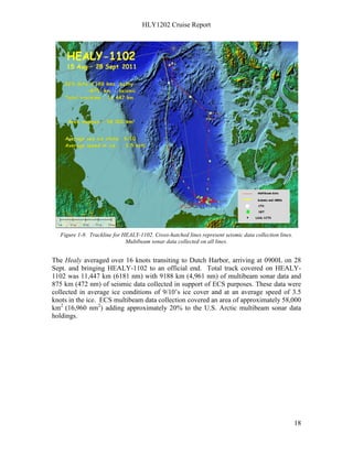 HLY1202 Cruise Report
18
Figure 1-8. Trackline for HEALY-1102. Cross-hatched lines represent seismic data collection lines.
Multibeam sonar data collected on all lines.
The Healy averaged over 16 knots transiting to Dutch Harbor, arriving at 0900L on 28
Sept. and bringing HEALY-1102 to an official end. Total track covered on HEALY-
1102 was 11,447 km (6181 nm) with 9188 km (4,961 nm) of multibeam sonar data and
875 km (472 nm) of seismic data collected in support of ECS purposes. These data were
collected in average ice conditions of 9/10’s ice cover and at an average speed of 3.5
knots in the ice. ECS multibeam data collection covered an area of approximately 58,000
km2
(16,960 nm2
) adding approximately 20% to the U.S. Arctic multibeam sonar data
holdings.
 