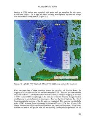HLY1202 Cruise Report
20
location a CTD station was occupied with water and ice sampling for the ocean
acidification project. On 5 Sept. an AXIB ice buoy was deployed by crane on a large
flow and more ice samples taken (Figure 2-1).
Figure 2-1 - HEALY 1202 Shiptrack, XBT, XCTD, CTD, buoy, and dredge locations.
With numerous foot of slope crossings around the periphery of Nautilus Basin, the
mapping effort then focused on the northern extension of the Chukchi Cap that transitions
into Nautilus Basin. Our objectives here were to collect as complete mapping as possible
to better understand the morphology of this area and to identify potential dredge sites that
would enable to sample bedrock in this region. Between the 6th of Sept and the 17th of
September detailed mapping of the this area was conducted. This mapping consisted of a
series of N-S oriented lines interspersed with several longer, E-W lines (Figure 2-1).
During this time the Healy encountered variable ice conditions but mostly open water.
Towards the end of this period, new ice was forming causing serious problems for the
 
