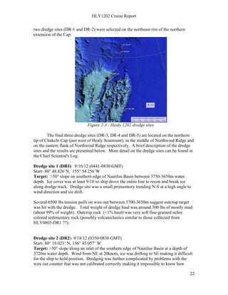 HLY1202 Cruise Report
22
two dredge sites (DR-1 and DR-2) were selected on the northeast rim of the northern
extension of the Cap.
Figure 2-3 - Healy 1202 dredge sites
The final three dredge sites (DR-3, DR-4 and DR-5) are located on the northern
tip of Chukchi Cap (just west of Healy Seamount), in the middle of Northwind Ridge and
on the eastern flank of Northwind Ridge respectively. A brief description of the dredge
sites and the results are presented below. More detail on the dredge sites can be found in
the Chief Scientist's Log.
Dredge site 1 (DR1): 9/16/12 (0441-0830 GMT)
Start- 80° 48.826’N, 155° 54.256’W
Target: >50° slope on southern edge of Nautilus Basin between 3750-3650m water
depth. Ice cover was at least 9/10 so ship drove the entire line to recon and break ice
along dredge track. Dredge site was a small promontory trending N-S at a high angle to
wind direction and ice drift.
Several 6500 lbs tension pulls on wire out between 3700-3650m suggest outcrop target
was hit with the dredge. Total weight of dredge haul was around 300 lbs of mostly mud
(about 99% of weight). Outcrop rock (<1% haul) was very soft fine-grained ochre
colored sedimentary rock (possibly volcaniclastics similar to those collected from
HLY0805-DR1 ??).
Dredge site 2 (DR2): 9/18/12 (0350-0830 GMT)
Start- 80° 19.023’ N, 156° 45.057’ W
Target: >30° slope along an inlet of the southern edge of Nautilus Basin at a depth of
3720m water depth. Wind from NE at 20knots, ice was drifting to SE making it difficult
for the ship to hold position. Dredging was further complicated by problems with the
wire out counter that was not calibrated correctly making it impossible to know how
 