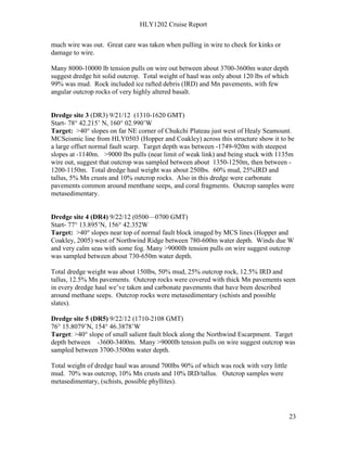 HLY1202 Cruise Report
23
much wire was out. Great care was taken when pulling in wire to check for kinks or
damage to wire.
Many 8000-10000 lb tension pulls on wire out between about 3700-3600m water depth
suggest dredge hit solid outcrop. Total weight of haul was only about 120 lbs of which
99% was mud. Rock included ice rafted debris (IRD) and Mn pavements, with few
angular outcrop rocks of very highly altered basalt.
Dredge site 3 (DR3) 9/21/12 (1310-1620 GMT)
Start- 78° 42.215’ N, 160° 02.990’W
Target: >40° slopes on far NE corner of Chukchi Plateau just west of Healy Seamount.
MCSeismic line from HLY0503 (Hopper and Coakley) across this structure show it to be
a large offset normal fault scarp. Target depth was between -1749-920m with steepest
slopes at -1140m. >9000 lbs pulls (near limit of weak link) and being stuck with 1135m
wire out, suggest that outcrop was sampled between about 1350-1250m, then between -
1200-1150m. Total dredge haul weight was about 250lbs. 60% mud, 25%IRD and
tallus, 5% Mn crusts and 10% outcrop rocks. Also in this dredge were carbonate
pavements common around menthane seeps, and coral fragments. Outcrop samples were
metasedimentary.
Dredge site 4 (DR4) 9/22/12 (0500—0700 GMT)
Start- 77° 13.895’N, 156° 42.352W
Target: >40° slopes near top of normal fault block imaged by MCS lines (Hopper and
Coakley, 2005) west of Northwind Ridge between 780-600m water depth. Winds due W
and very calm seas with some fog. Many >9000lb tension pulls on wire suggest outcrop
was sampled between about 730-650m water depth.
Total dredge weight was about 150lbs, 50% mud, 25% outcrop rock, 12.5% IRD and
tallus, 12.5% Mn pavements. Outcrop rocks were covered with thick Mn pavements seen
in every dredge haul we’ve taken and carbonate pavements that have been described
around methane seeps. Outcrop rocks were metasedimentary (schists and possible
slates).
Dredge site 5 (DR5) 9/22/12 (1710-2108 GMT)
76° 15.8079’N, 154° 46.3878’W
Target: >40° slope of small salient fault block along the Northwind Escarpment. Target
depth between -3600-3400m. Many >9000lb tension pulls on wire suggest outcrop was
sampled between 3700-3500m water depth.
Total weight of dredge haul was around 700lbs 90% of which was rock with very little
mud. 70% was outcrop, 10% Mn crusts and 10% IRD/tallus. Outcrop samples were
metasedimentary, (schists, possible phyllites).
 