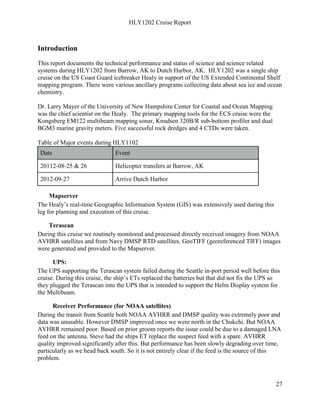 HLY1202 Cruise Report
27
Introduction
This report documents the technical performance and status of science and science related
systems during HLY1202 from Barrow, AK to Dutch Harbor, AK. HLY1202 was a single ship
cruise on the US Coast Guard icebreaker Healy in support of the US Extended Continental Shelf
mapping program. There were various ancillary programs collecting data about sea ice and ocean
chemistry.
Dr. Larry Mayer of the University of New Hampshire Center for Coastal and Ocean Mapping
was the chief scientist on the Healy. The primary mapping tools for the ECS cruise were the
Kongsberg EM122 multibeam mapping sonar, Knudsen 320B/R sub-bottom profiler and dual
BGM3 marine gravity meters. Five successful rock dredges and 4 CTDs were taken.
Table of Major events during HLY1102
Date Event
20112-08-25 & 26 Helicopter transfers at Barrow, AK
2012-09-27 Arrive Dutch Harbor
Mapserver
The Healy’s real-time Geographic Information System (GIS) was extensively used during this
leg for planning and execution of this cruise.
Terascan
During this cruise we routinely monitored and processed directly received imagery from NOAA
AVHRR satellites and from Navy DMSP RTD satellites. GeoTIFF (georeferenced TIFF) images
were generated and provided to the Mapserver.
UPS:
The UPS supporting the Terascan system failed during the Seattle in-port period well before this
cruise. During this cruise, the ship’s ETs replaced the batteries but that did not fix the UPS so
they plugged the Terascan into the UPS that is intended to support the Helm Display system for
the Multibeam.
Receiver Performance (for NOAA satellites)
During the transit from Seattle both NOAA AVHRR and DMSP quality was extremely poor and
data was unusable. However DMSP improved once we were north in the Chukchi. But NOAA
AVHRR remained poor. Based on prior groom reports the issue could be due to a damaged LNA
feed on the antenna. Steve had the ships ET replace the suspect feed with a spare. AVHRR
quality improved significantly after this. But performance has been slowly degrading over time,
particularly as we head back south. So it is not entirely clear if the feed is the source of this
problem.
 