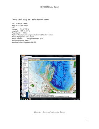 HLY1202 Cruise Report
43
1020Z EARS Buoy A1 – Serial Number 09003
Site: HLY1202 EARS 2
Buoy: EARS A1 09003
POC:
Latitude: 73º 48.733' N
Longitude: 157º 29.209 W
Water Depth: 3751m
Depth of Water column occupied: bottom to 19m above bottom
Date of deployment: 2012-08-26
Date of removal: anticipated October 2013
Navigation System: DGPS
Sounding Sensor: Kongsberg EM122
Figure 4-1 - Overview of track leaving Barrow
 