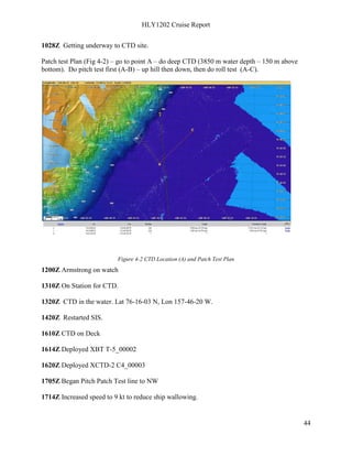 HLY1202 Cruise Report
44
1028Z Getting underway to CTD site.
Patch test Plan (Fig 4-2) – go to point A – do deep CTD (3850 m water depth – 150 m above
bottom). Do pitch test first (A-B) – up hill then down, then do roll test (A-C).
Figure 4-2 CTD Location (A) and Patch Test Plan
1200Z Armstrong on watch
1310Z On Station for CTD.
1320Z CTD in the water. Lat 76-16-03 N, Lon 157-46-20 W.
1420Z Restarted SIS.
1610Z CTD on Deck
1614Z Deployed XBT T-5_00002
1620Z Deployed XCTD-2 C4_00003
1705Z Began Pitch Patch Test line to NW
1714Z Increased speed to 9 kt to reduce ship wallowing.
 