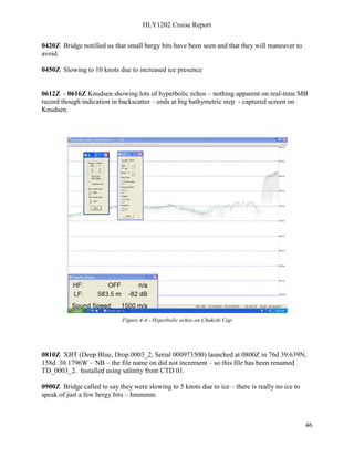 HLY1202 Cruise Report
46
0420Z Bridge notified us that small bergy bits have been seen and that they will maneuver to
avoid.
0450Z Slowing to 10 knots due to increased ice presence
0612Z - 0616Z Knudsen showing lots of hyperbolic echos – nothing apparent on real-time MB
record though indication in backscatter – ends at big bathymetric step - captured screen on
Knudsen.
Figure 4-4 - Hyperbolic echos on Chukchi Cap
0810Z XBT (Deep Blue, Drop 0003_2, Serial 000973500) launched at 0800Z in 76d 39.639N,
158d 30.1796W – NB – the file name on did not increment – so this file has been renamed
TD_0003_2. Installed using salinity from CTD 01.
0900Z Bridge called to say they were slowing to 5 knots due to ice – there is really no ice to
speak of just a few bergy bits – hmmmm.
 