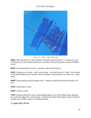 HLY1202 Cruise Report
52
Figure 4-8 6 knots - right - 8 knots left
0800Z XBT launched (T-7, Serial Number 01053458, Launch Number 17) – bad record. We
will skip this one and conduct experiment to see effect of increasing speed on quality of MBES
record.
0820Z Increasing speed to 8 knots – record has improved but little ice.
0826Z Entering ice at 8 knots – didn’t seem to help – will back down to 6-7 knots. Steve pulled
out the aloftcon photos and it became clear the changes in record quality were due to ice vs open
water.
0908Z Experimenting with fixed angle swath – change to manual mode and fixed angle of 55
deg.
1200Z Armstrong on watch.
2000Z Calder on watch.
2230Z Passing small knoll to port; shoalest depth appears to be in the 2600m range, although
the swath only clipped the westward edge. Contours from Map Surfer appear to show that this is
isolated, and a 2500m contour is considered unlikely.
31 August 2012: JD 244
 